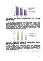 Diplomdarbs 'Azartspēles un korporatīvā sociālā atbildība', 22.