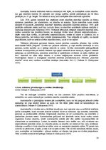 Diplomdarbs 'Azartspēles un korporatīvā sociālā atbildība', 26.