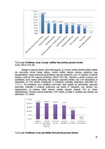 Diplomdarbs 'Azartspēles un korporatīvā sociālā atbildība', 49.