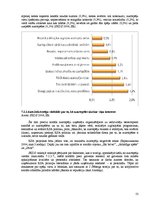 Diplomdarbs 'Azartspēles un korporatīvā sociālā atbildība', 53.