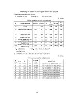 Konspekts 'Ģeotehnika', 17.