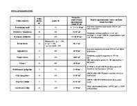 Konspekts 'Nepieciešamā interjera fona un darba apgaismojuma nosacījumi', 1.