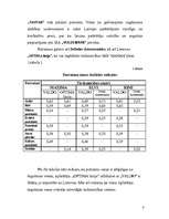 Referāts 'Putraimi', 8.