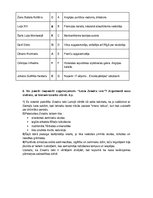 Konspekts 'Absolūtisms', 5.