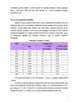 Referāts 'Nozares apraksts biznesa plānam', 7.