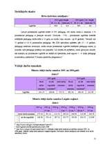 Referāts 'Nozares apraksts biznesa plānam', 13.