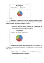 Referāts 'Nepareiza bāzes vingrinājumu izpilde ar brīvajiem svariem', 17.