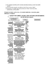 Konspekts 'Ģimenes tiesības, laulību loma un funkcijas', 2.