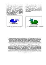 Konspekts 'Aptauja par cenu politikas nozīmi', 6.