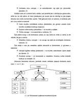 Referāts 'Reinženierings un tā pielietojums praksē', 9.