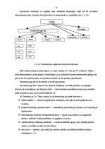 Referāts 'Reinženierings un tā pielietojums praksē', 10.