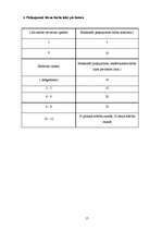 Referāts 'Elektromagnētiskais lauks', 17.