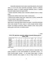 Referāts 'Pasīvu analīze visa veida saimniecībās SUDAT datu kopā 2005.-2007.gadu periodā', 8.