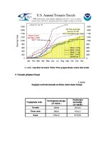 Referāts 'Tornado jeb virpuļstabi Latvijā un pasaulē', 12.