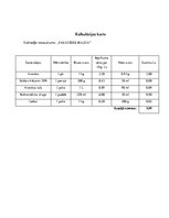 Paraugs 'Tehnoloģiskā karte', 3.