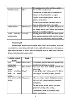 Paraugs 'Attīstošās rotaļas dažādiem vecuma posmiem', 2.