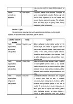 Paraugs 'Attīstošās rotaļas dažādiem vecuma posmiem', 10.