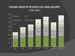 Prezentācija 'Imports un eksports Latvijā pēdējos gados', 7.