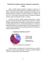 Diplomdarbs 'Apmierinātība ar atalgojumu un lojalitāte X slimnīcā', 31.