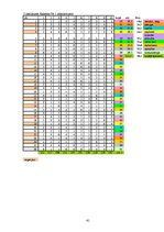 Diplomdarbs 'Apmierinātība ar atalgojumu un lojalitāte X slimnīcā', 41.