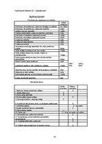 Diplomdarbs 'Apmierinātība ar atalgojumu un lojalitāte X slimnīcā', 44.