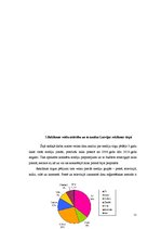 Referāts 'Reklāmas veidu attīstības process Latvijā', 21.