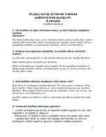 Konspekts 'Ģimenes tiesības paškontroles jautājumi. (Laulības šķiršana)', 1.