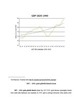 Referāts 'Globālā finanšu krīze', 3.
