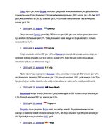 Referāts 'Globālā finanšu krīze', 5.