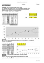Paraugs 'Datu aproksimācija', 1.
