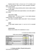 Referāts 'Jūrmalas pašvaldības budžeta salīdzināšana pa gadiem', 7.