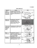 Referāts 'Neverbālās saskarsmes īpatnības', 13.