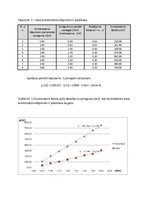 Paraugs 'Plakņu kondensatora kapacitāte un dielektriskā caurlaidība', 3.