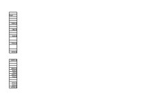 Biznesa plāns 'Pilnveidotu digitālo fotoaparātu ražošana', 13.