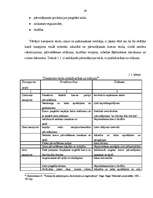 Referāts 'Latvijas transporta kravu pārvadājumu attīstības perspektīvas', 43.