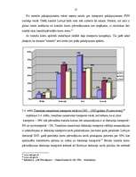 Referāts 'Latvijas transporta kravu pārvadājumu attīstības perspektīvas', 55.