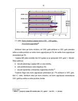Referāts 'Latvijas transporta kravu pārvadājumu attīstības perspektīvas', 62.