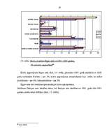 Referāts 'Latvijas transporta kravu pārvadājumu attīstības perspektīvas', 63.