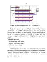 Referāts 'Latvijas transporta kravu pārvadājumu attīstības perspektīvas', 64.