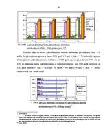 Referāts 'Latvijas transporta kravu pārvadājumu attīstības perspektīvas', 68.