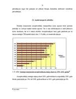 Referāts 'Latvijas transporta kravu pārvadājumu attīstības perspektīvas', 72.