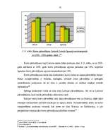 Referāts 'Latvijas transporta kravu pārvadājumu attīstības perspektīvas', 75.