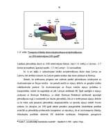 Referāts 'Latvijas transporta kravu pārvadājumu attīstības perspektīvas', 76.