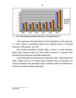 Referāts 'Latvijas transporta kravu pārvadājumu attīstības perspektīvas', 79.