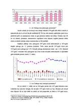 Diplomdarbs 'Latvijas Republikas Finanšu ministrijas funkcijas un loma Latvijas finanšu sistē', 15.