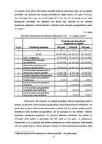 Diplomdarbs 'Latvijas Republikas Finanšu ministrijas funkcijas un loma Latvijas finanšu sistē', 35.