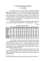 Diplomdarbs 'Latvijas Republikas Finanšu ministrijas funkcijas un loma Latvijas finanšu sistē', 38.