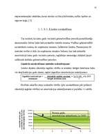 Referāts 'Izmaksas uzņēmējdarbībā, to noteikšana', 16.