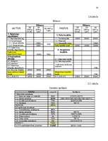 Referāts 'Izmaksas uzņēmējdarbībā, to noteikšana', 34.