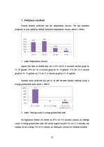 Diplomdarbs 'Sieviešu ēšanas paradumi grūtniecības laikā', 20.